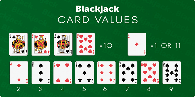 Blackjack – Card Game Rules | Bicycle Playing Cards