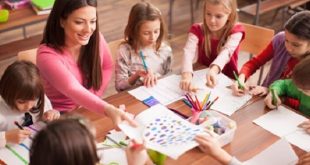 Ways to foster creativity in classroom