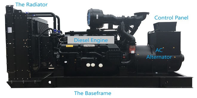 Diesel Engine Basics: All About What Gives These Machines Power