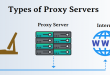 The Different Types of Proxy Sites Available in the Market