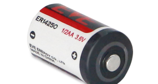 ER14250 Lithium-Ion Battery: An Excellent Power Supply Solution for Automotive Electronics