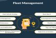 Fleet Management Software Development: Streamlining Efficiency and Control